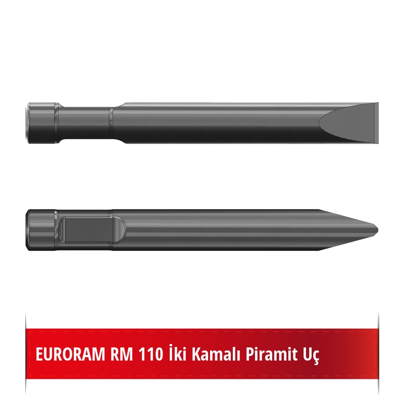 Euroram RM 110 Kırıcı Ucu - Piramit Uç