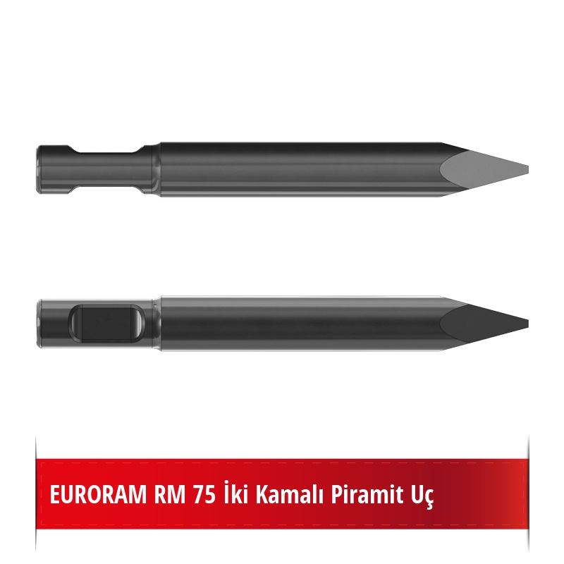 Euroram RM 75 Kırıcı Ucu - Piramit Uç