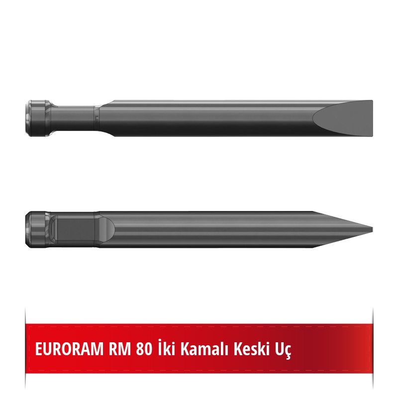 Euroram RM 80 Kırıcı Ucu - Keski Uç