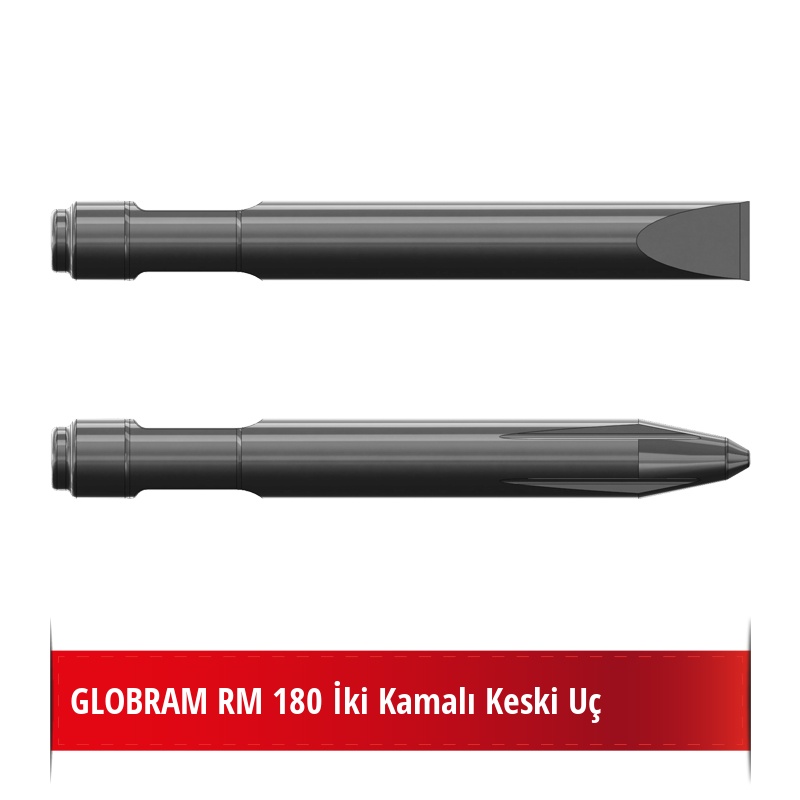 Globram RM 180 Kırıcı Ucu - Keski Uç